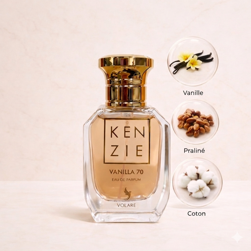 đ„°Mini Kenzieđ„°